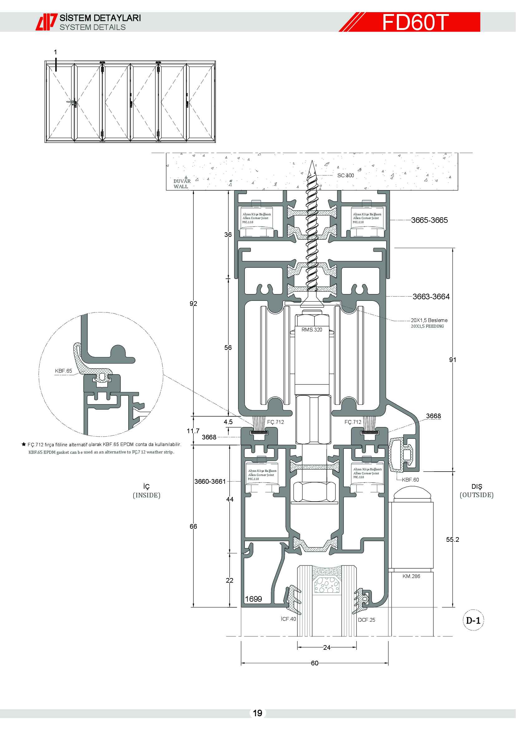 Aluminyum Katlanır Kapı 22